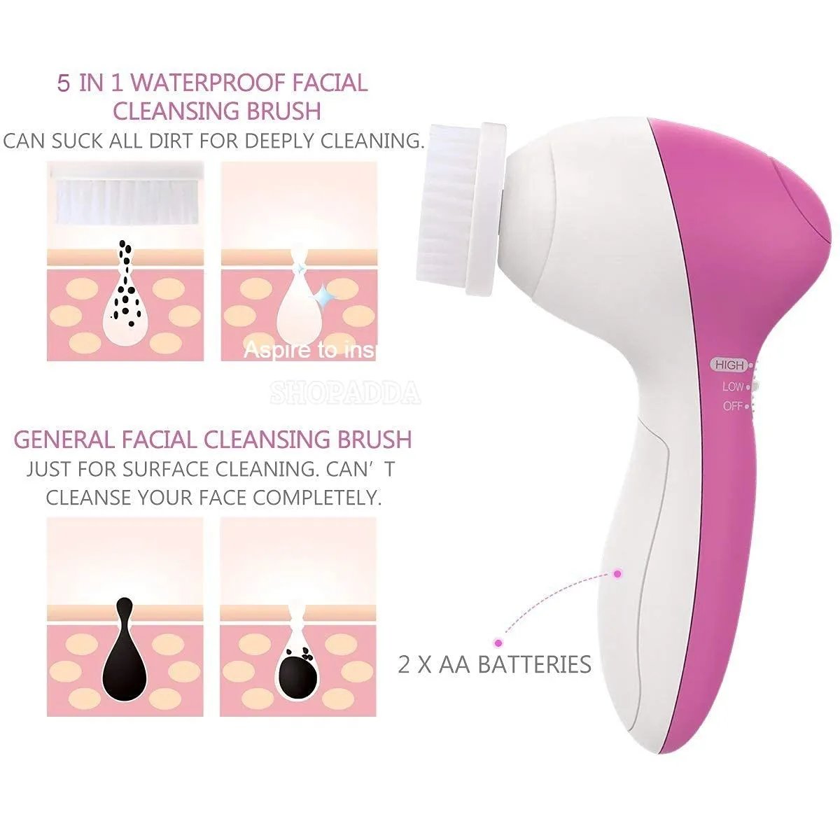 Pacifair FacialKit Multifunctional Beauty Care Brush 5 in 1 Facial Cleaner Relief Face Massager