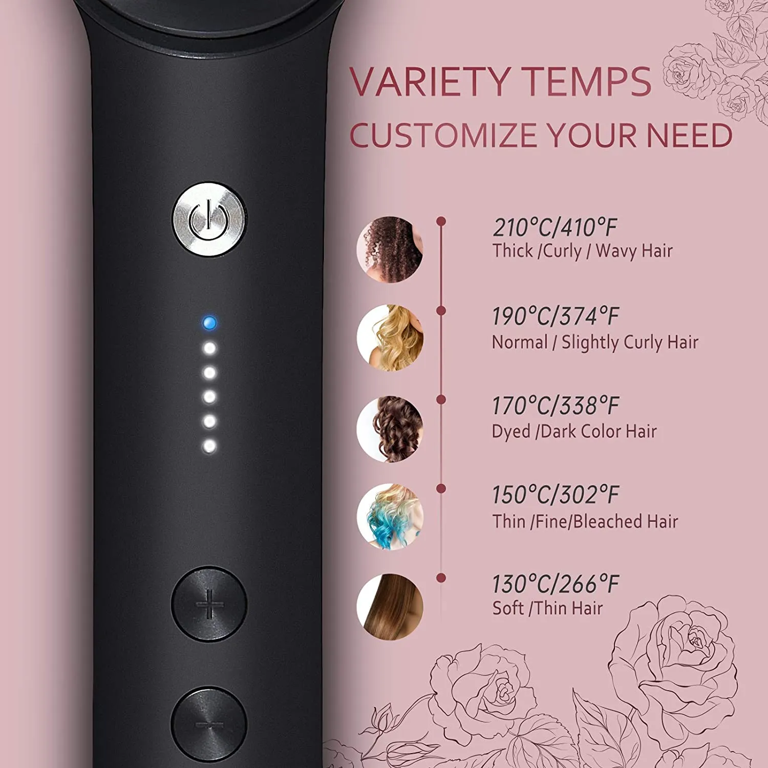 Professional Hair Straightener - Quick Heating, Multifunctional, Personal Care